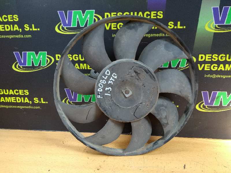 Electroventilador