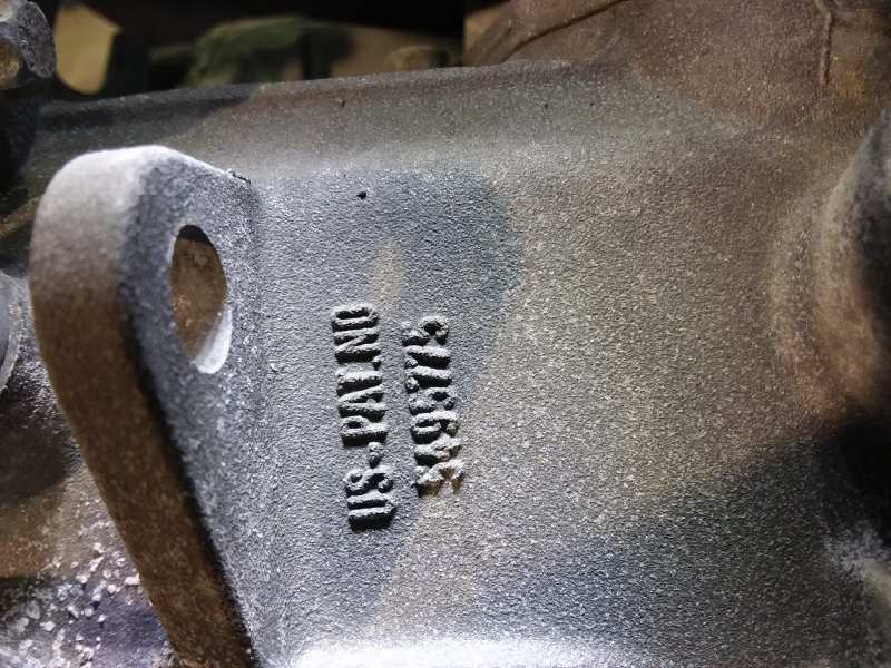 Caja cambios