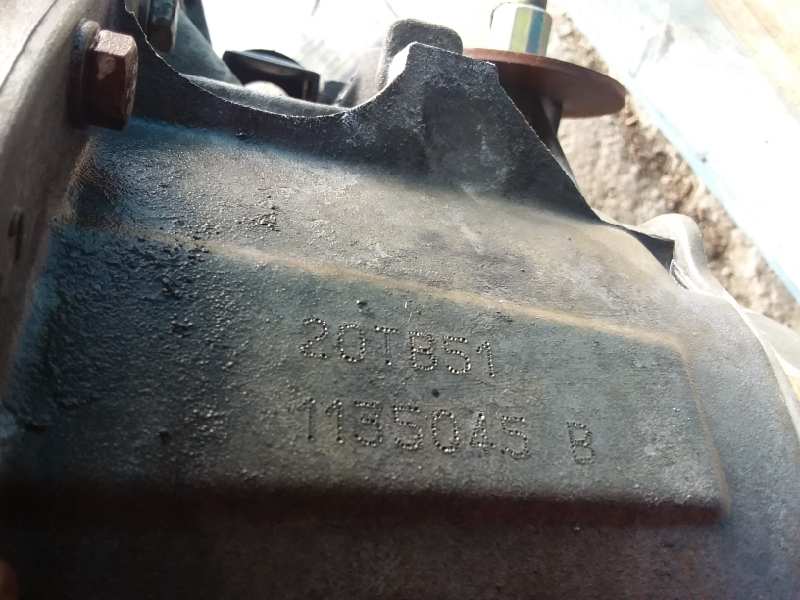 Caja cambios