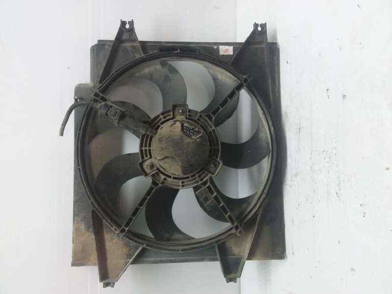 Electroventilador