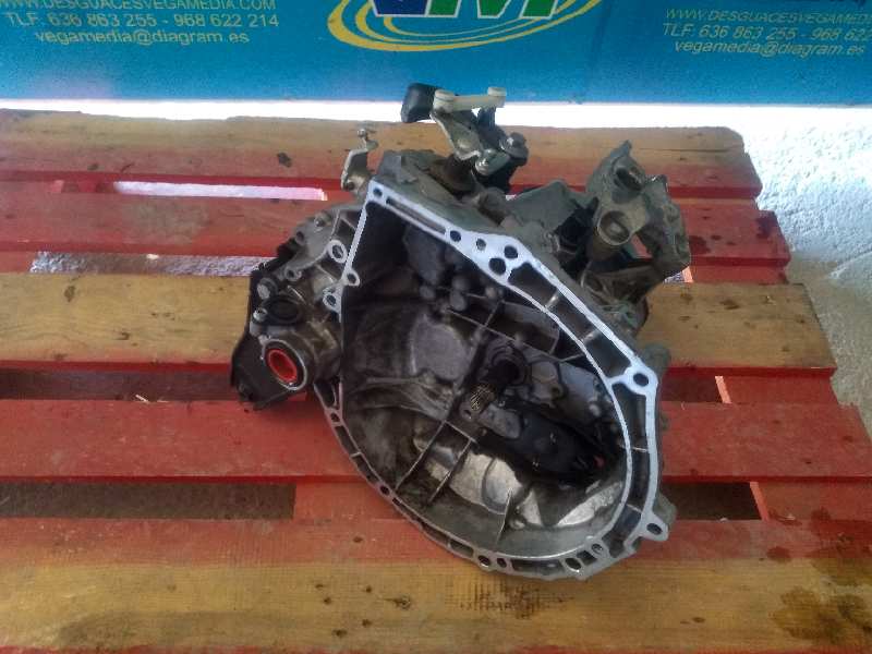 Caja cambios