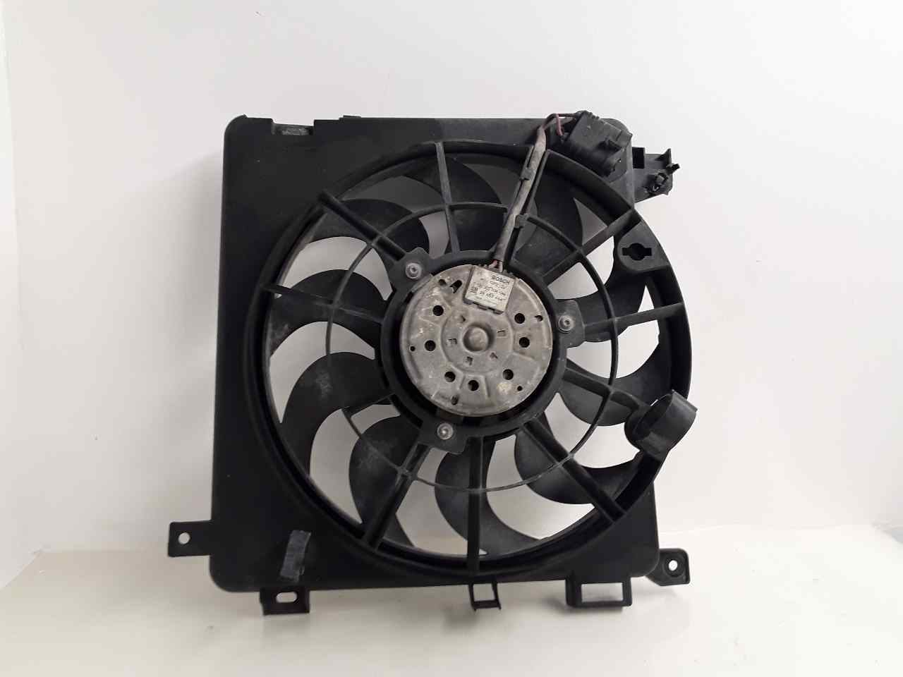 Electroventilador