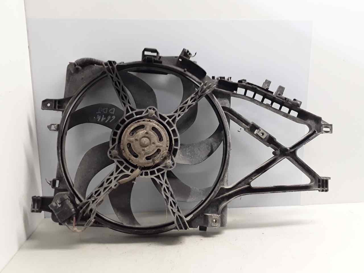 Electroventilador