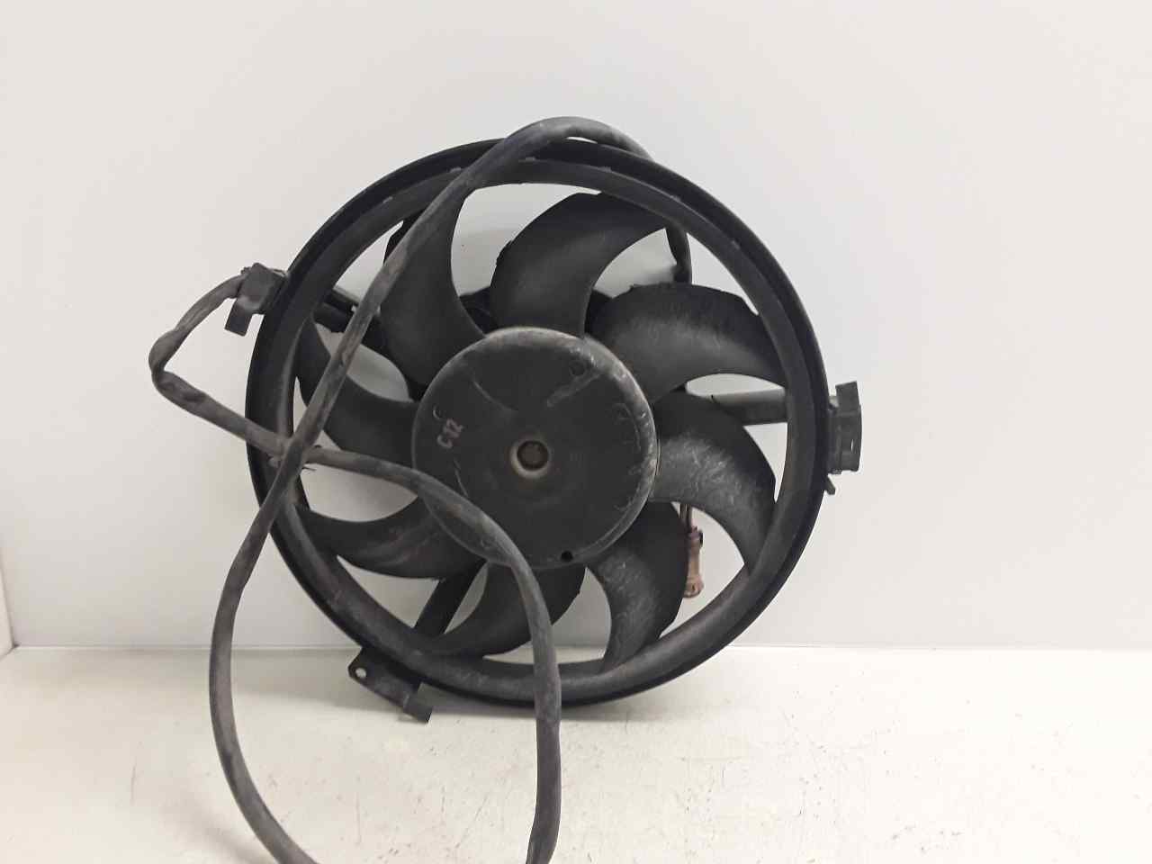 Electroventilador
