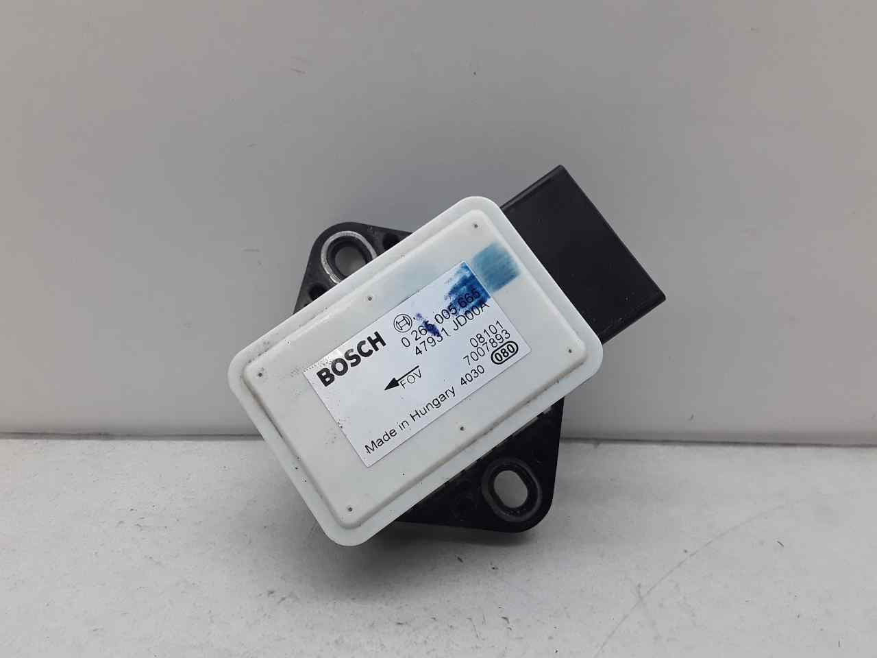 Sensor control estabilidad